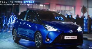 Der Song aus der Toyota Yaris Hybrid 2017 Werbung